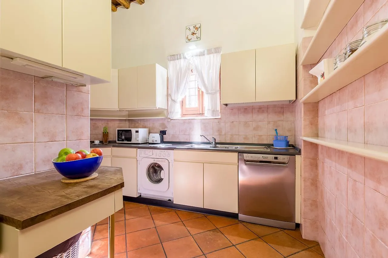 Rome As You Feel - Pantheon Apartment Pastini